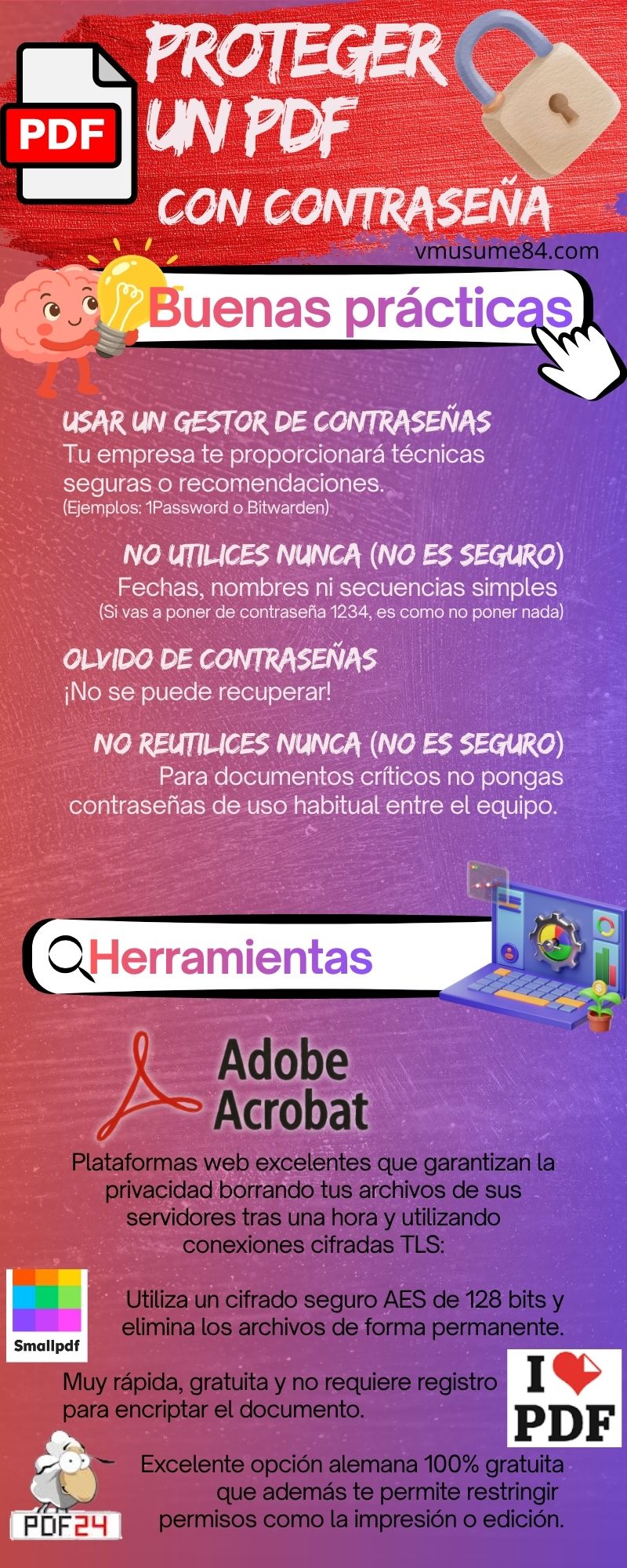 PDF con contraseña - ADGG0508
