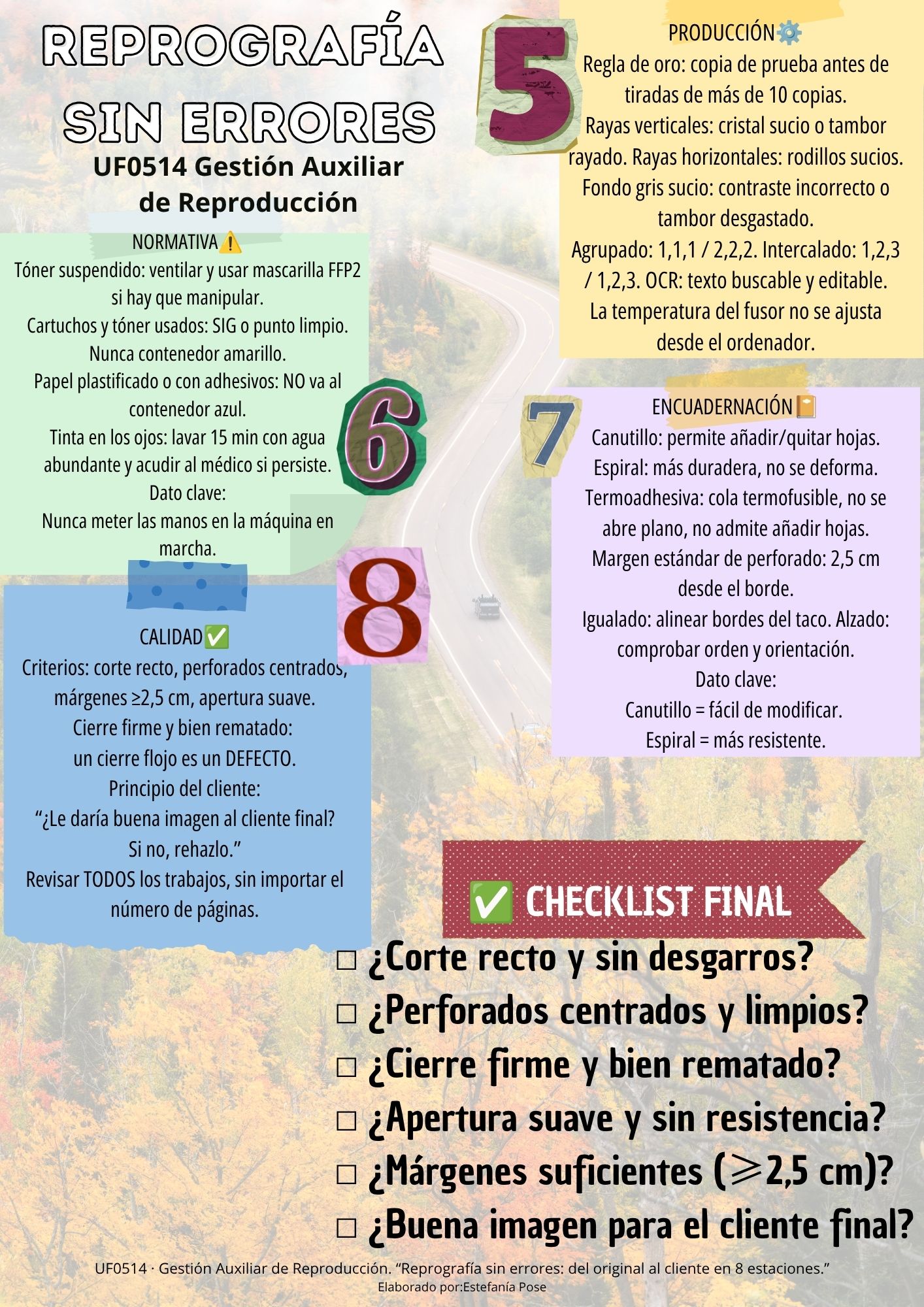Reprografía - ADGG0508