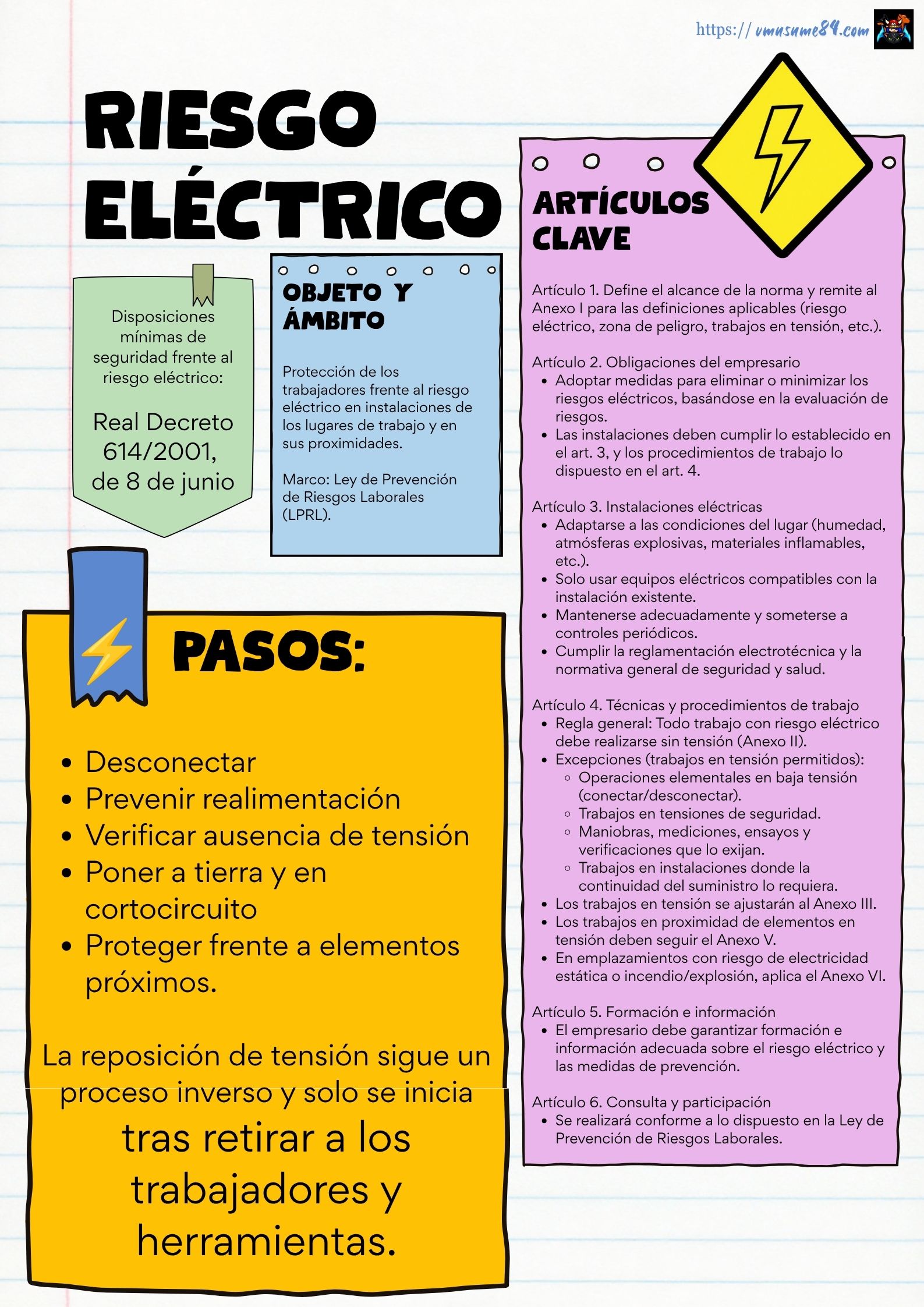 Riesgo eléctrico - ELEQ0111